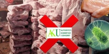 AKU shkrihet pas problematikave të theksuara me sigurinë ushqimore, çfarë ndodh me punonjësit