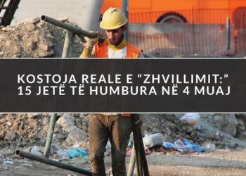 Kostoja reale e “zhvillimit:” 15 jetë të humbura në 4 muaj