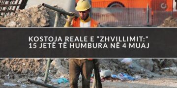 Kostoja reale e “zhvillimit:” 15 jetë të humbura në 4 muaj