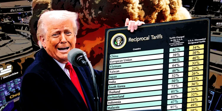 Tarifat e Trump dhe konfliktet pritet të ngadalësojnë ritmet e rritjes së ekonomisë globale