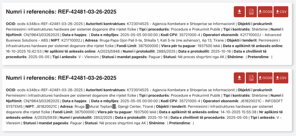 Ankesat e HORIZON-InfoSoft Systems dhe Advanced Business Solutions
