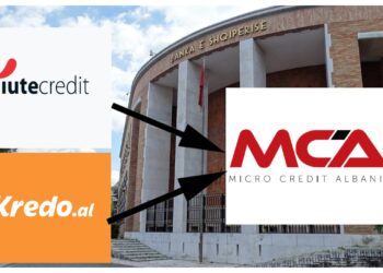 IUTE Credit, Kredo.al, NOA, Fondi BESA me shokë, bënë 30 milionë euro fitime gjatë gjysmës së parë 2025 përmes komisioneve dhe interesave të frikshme ndaj shqiptarëve