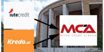 IUTE Credit, Kredo.al, NOA, Fondi BESA me shokë, bënë 30 milionë euro fitime gjatë gjysmës së parë 2025 përmes komisioneve dhe interesave të frikshme ndaj shqiptarëve
