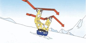 Si tregjet mund të rrëzojnë ekonomitë botërore