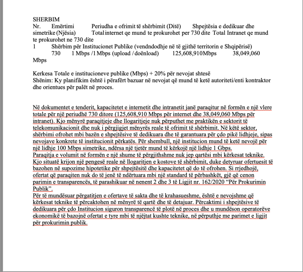 Ankesa e njeres prej kompanive ne KPP