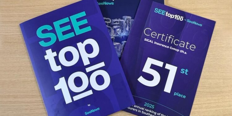 Renditja vjetore e SEE NEWS: SIGAL në Shqipëri, SIGAL në Kosovë dhe SIGAL në Maqedoni të Veriut në 100-shen e parë të Evropës Juglindore