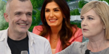 Pronarë të njëjtë me kompani të reja, zbardhet SKEMA: Si ishin përgatitur aktorët e dosjes AKSHI për të mos paguar kokërr leku taksa përmes Durana Tech Park