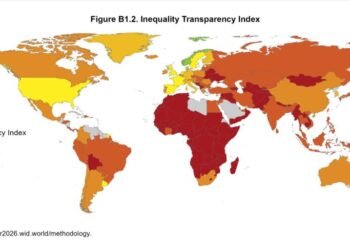 Indeksi i pabarazisë ekonomike, Shqipëria mes vendeve që “fshehin” të dhënat