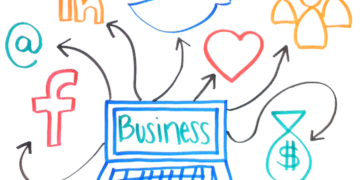 Rrjetet sociale, “arma” kryesore e bizneseve shqiptare/ Eurostat: Shqipëria ndër vendet lider në Europë për reklamimin digjital