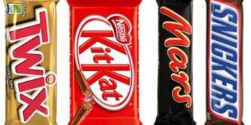 Zbulohen nivele të larta arseniku toksik në produktet e njohura KitKat, Snicker, Twix dhe shumë të tjera