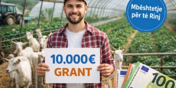 Skema e re e bujqësisë: Deri në 10 mijë euro grant për të rinjtë në blegtori