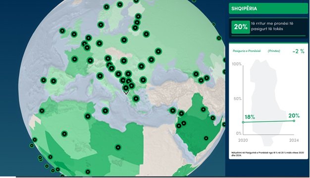 Indeksi i Bankës Botërore: 1 në 5 shqiptarë i pasigurt për tapinë e tokës