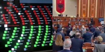 Pse maxhoranca votoi kundër heqjes së imunitetit të Ballukut, Manja: S’ka shkelje të masës së mëparshme dhe as akuza të reja