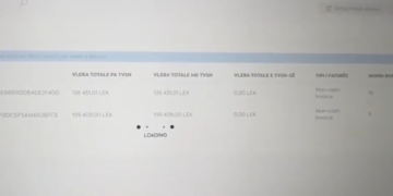 Kaos me deklarimet vjetore, vonesa nga sistemi i AKSHI-t, Kontabilistët: Afati të shtyhet përtej 31 marsit, biznesi dhe qytetarët rrezikojnë gjoba