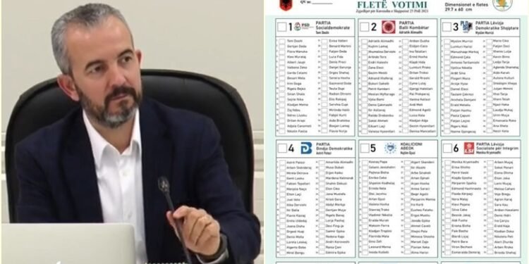 Celibashi nxjerr në shitje fletët e votimit të zgjedhjeve të 11 Majit bashkë me zarfet