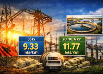 ERE ruan tarifat preferenciale për energjinë e ujësjellësave