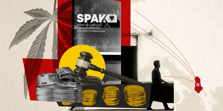 Si shtetet e Europës po gjurmojnë në Shqipëri pasuritë e grupeve kriminale