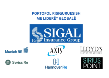 Portofoli i risiguruesve të SIGAL: Garanci dhe ekspertizë ndërkombëtare