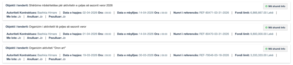 Tre tenderet e shpallur sefundmi nga Bashkia Himare. Burimi: APP. Aksesuar nga Skyweb.al, datë 09/04/2026