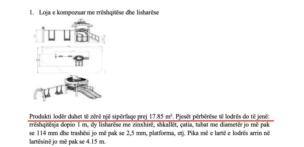 Kriteri teknik i vendosur nga Bashkia Himarë per siperfaqen e lodres, e cila duhet te jete as më pak deh as më shumë por fiks 17.85 m2