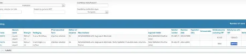Cmimi zyrtar ne Maqedonine e Veriut