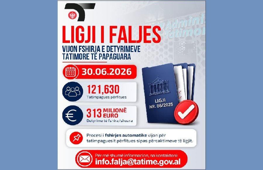 tatimet-fshijne-313-milione-euro-detyrime-perfitojne-mbi-121-mije-tatimpagues