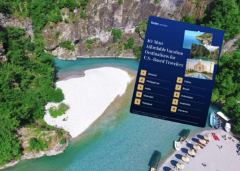 “Forbes”: Shqipëria, destinacioni më i përballueshëm për turistët amerikanë