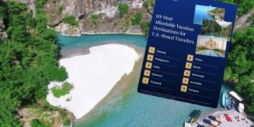 “Forbes”: Shqipëria, destinacioni më i përballueshëm për turistët amerikanë