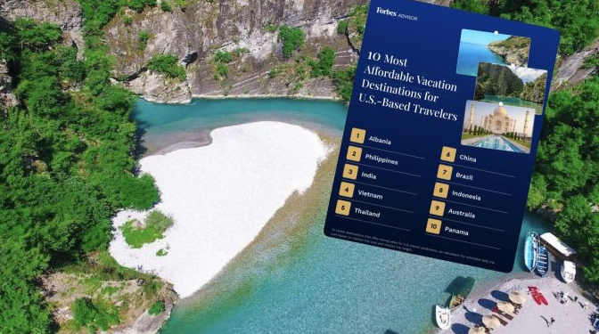 “Forbes”: Shqipëria, destinacioni më i përballueshëm për turistët amerikanë