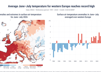 Europa Perëndimore “digjet” nga zjarret, Shqipëria mes zonave me temperatura mbi normalen