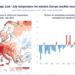 Europa Perëndimore “digjet” nga zjarret, Shqipëria mes zonave me temperatura mbi normalen