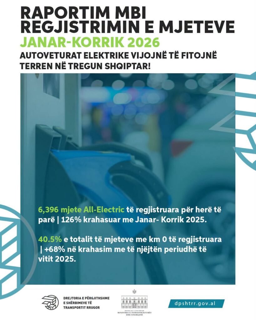 makinat-elektrike-po-marrin-tregun-4-ne-10-automjete-te-reja-jane-all-electric