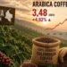 Tërmeti në Kolumbi dhe El Nino “godasin” kafenë, frikë për rritje të fortë çmimesh