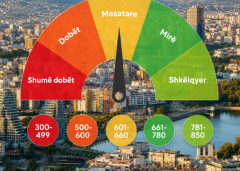 Shqiptarët drejt “credit score”/ Nga kreditë te faturat e tatimet, çfarë do të përmbajë profili financiar