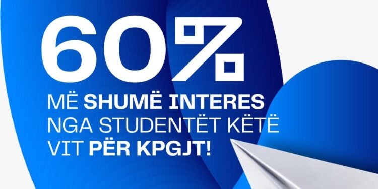 60% më shumë kërkesa se një vit më pare! Të rinjtë zgjedhin KPGJT
