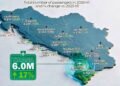 REKORD/ 6 milionë në 6 muaj! Aeroporti Ndërkombëtar i Tiranës kryeson rajonin për numrin e udhëtarëve